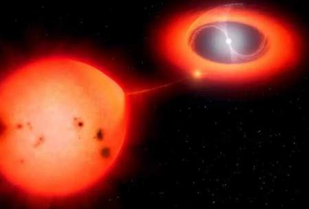 سریع‌ترین انفجار ستاره‌ای شناسایی شد