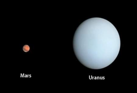 هم‌راستایی مریخ و اورانوس در یک مقارنه نادر