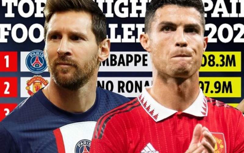 پایان پادشاهی رونالدو و مسی در فوتبال جهان