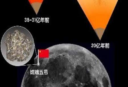 چینی‌ها در فکر استخراج آب از ماه