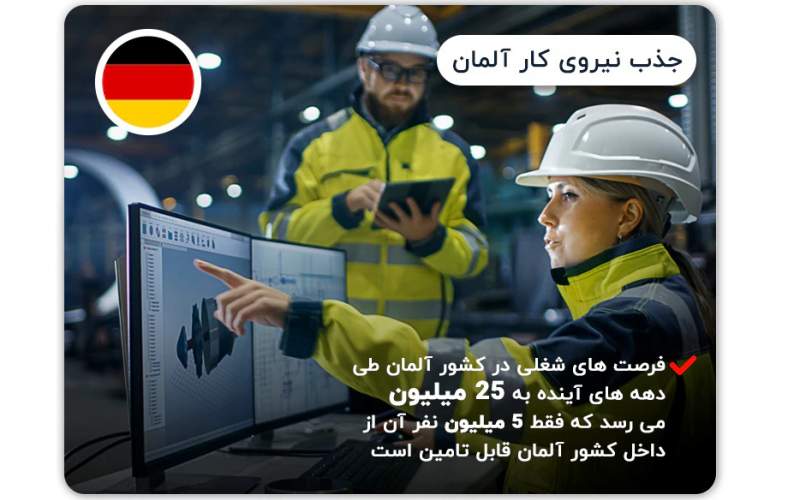 جذب بیش از 5 هزار نیروی کار در آلمان در سال 2023