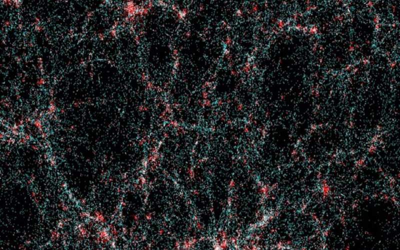 چگونه به احتمال وجود ماده و انرژی تاریک پی بردیم؟
