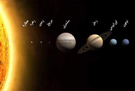 دما در سیاره‌های منظومه شمسی چقدر است