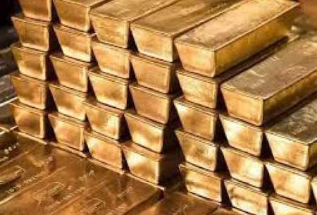 قیمت طلا در کانال ۲۰۰۰ دلاری تثبیت می‌شود؟