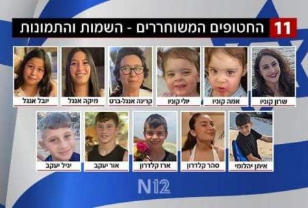 زنان و کودکان اسرائیلی که دوشنبه‌شب آزاد شدند