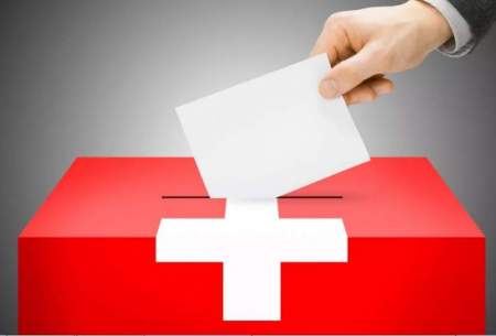 همه‌پرسی درباره سیاست بی‌طرفی سوئیس 