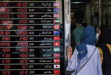 برگشت به دلار ۲۰ هزار تومانی نیازمند ۵ برابر شدن ظرفیت اقتصاد ایران