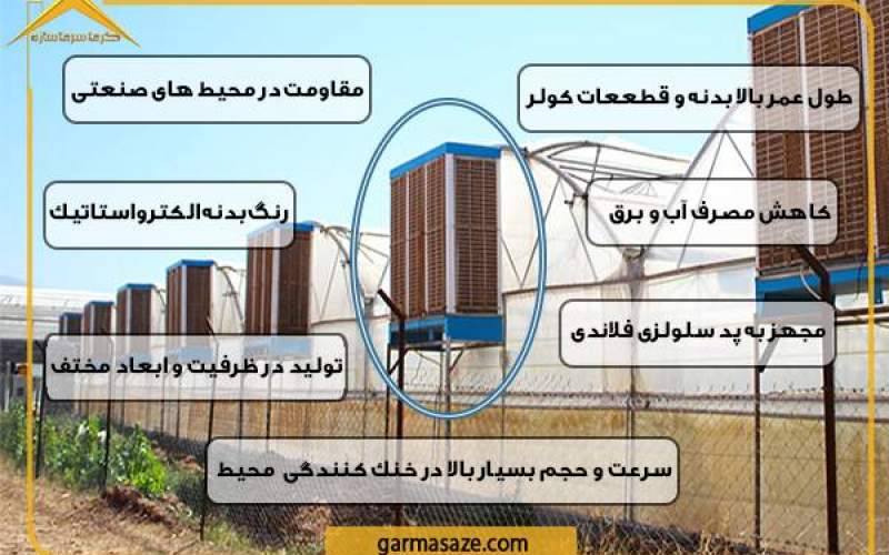 کولر صنعتی آکسیال و مزایای استفاده از آن