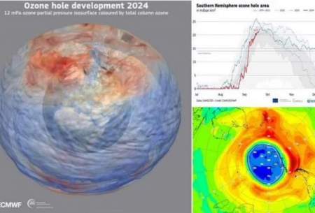 سازمان جهانی هواشناسی: لایه ازن رو به بهبودی است