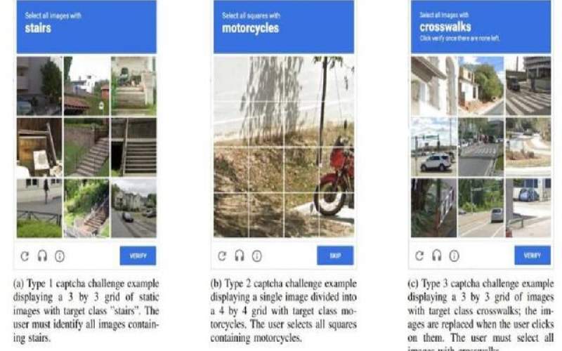 هوش مصنوعی، «کپچا» را بی‌اعتبار کرد