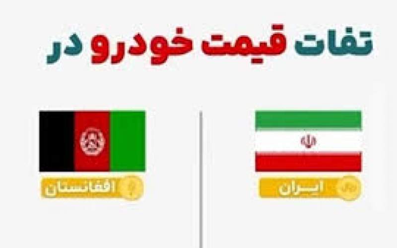 مقایسه تلخ قیمت خودرو در ایران و افغانستان