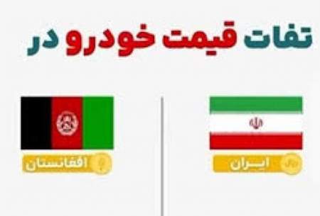 مقایسه تلخ قیمت خودرو در ایران و افغانستان