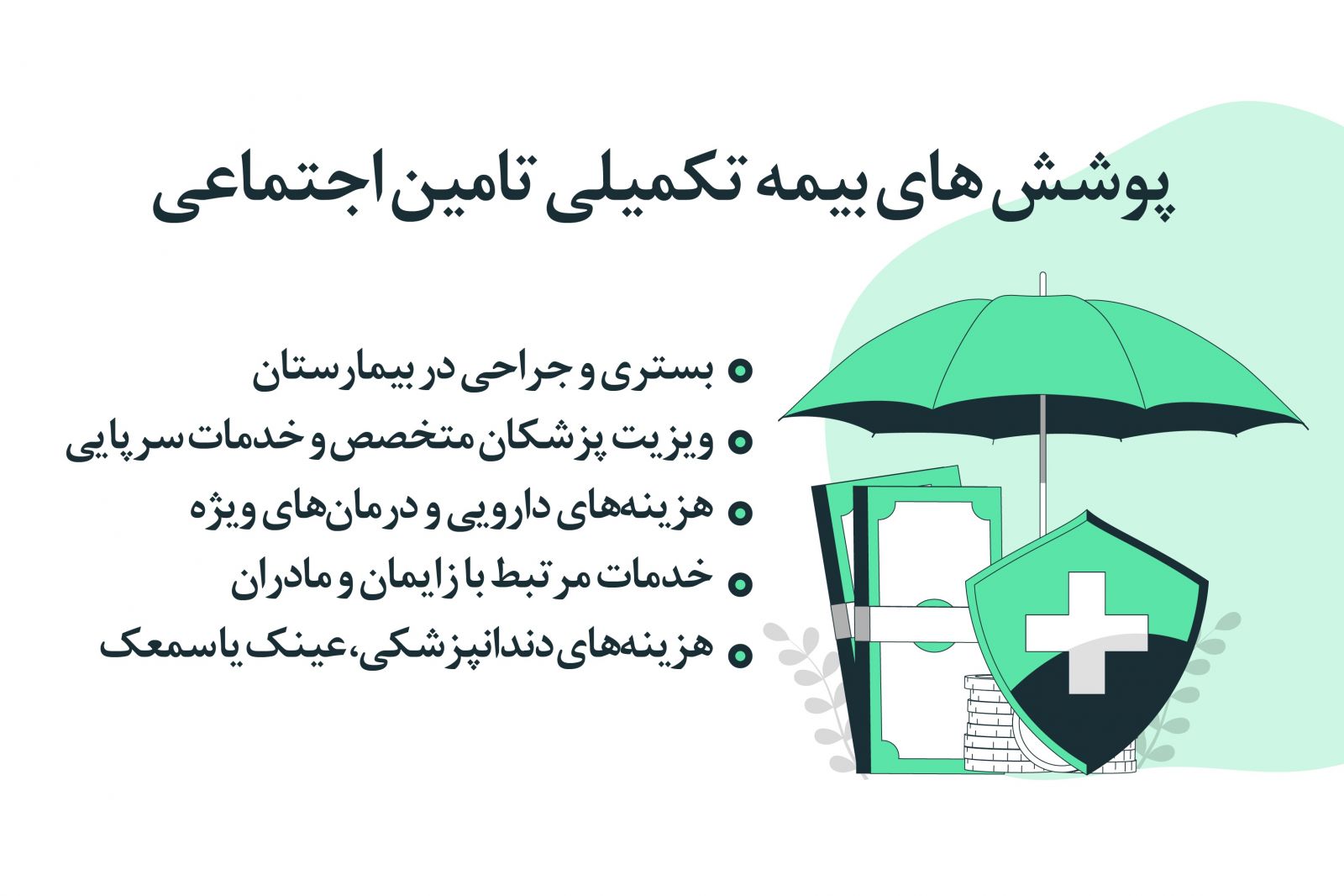 پوشش های بیمه تکمیلی تامین اجتماعی