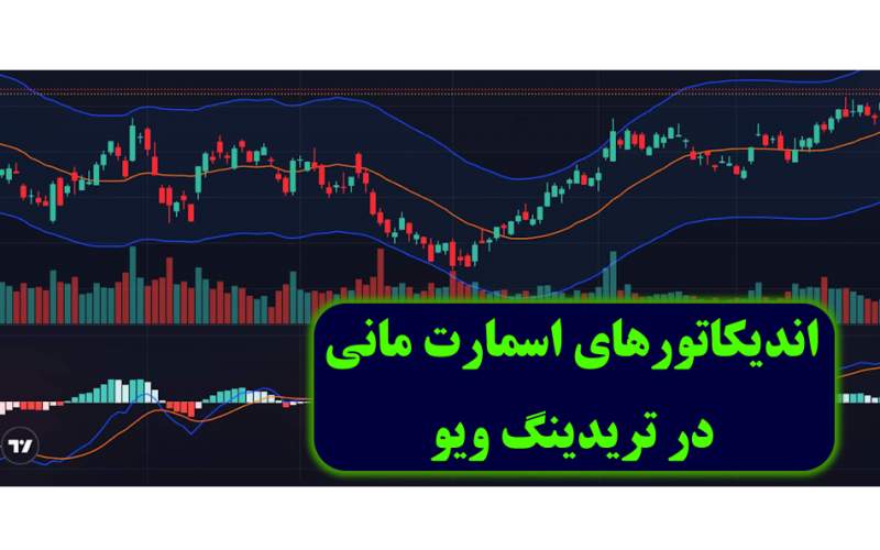 اندیکاتورهای اسمارت مانی در تریدینگ ویو