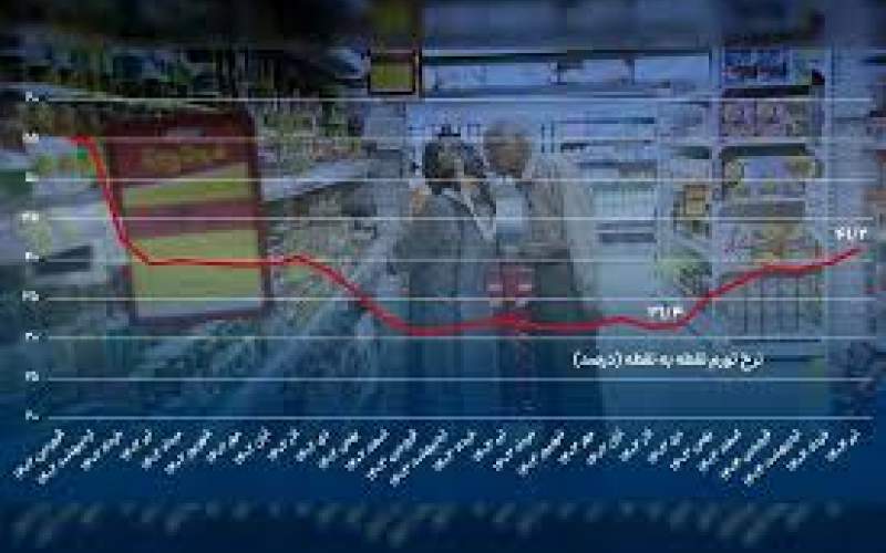 خوراکی‌ها صدرنشین پیک دوساله تورم