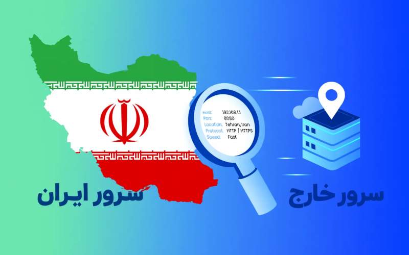 سرور اختصاصی ایران های دیتا