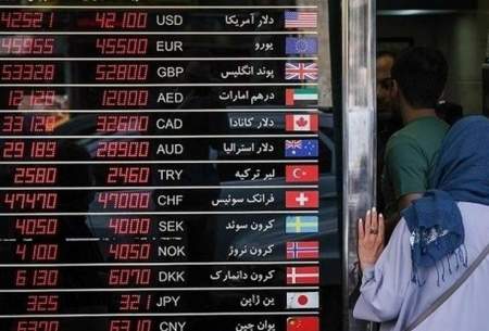 سه عامل کلیدی در افزایش دوباره قیمت دلار