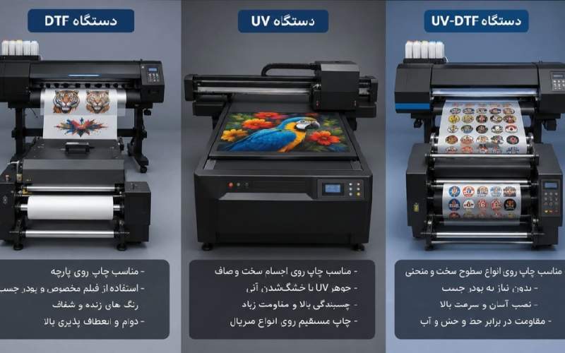 مقایسه کامل دستگاه‌های چاپ DTF، UV و UV-DTF | کدام انتخاب به‌صرفه‌تر است؟