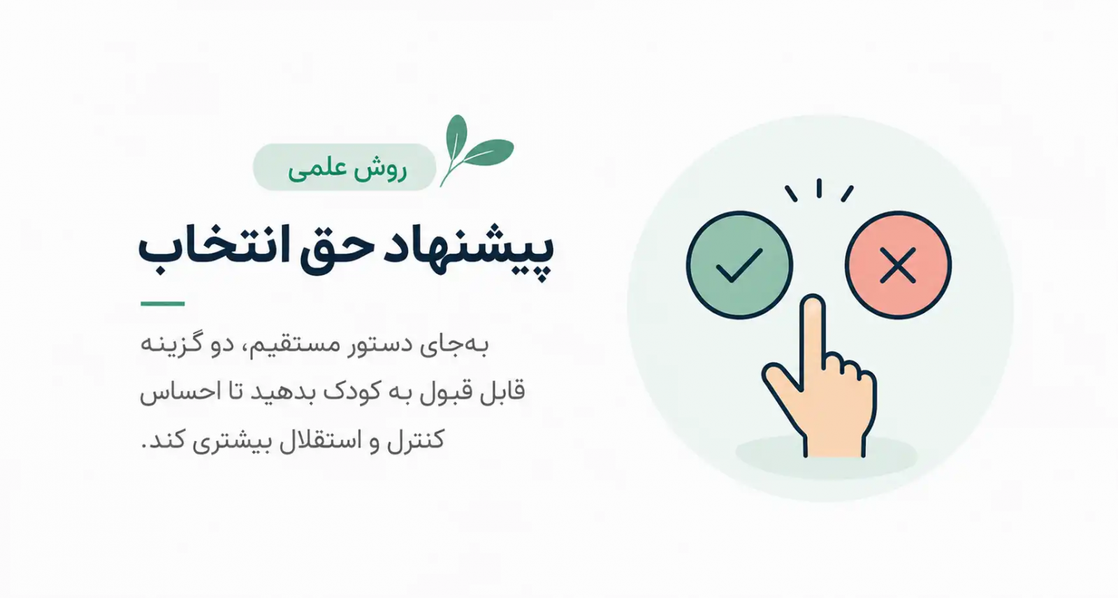 حق انتخاب