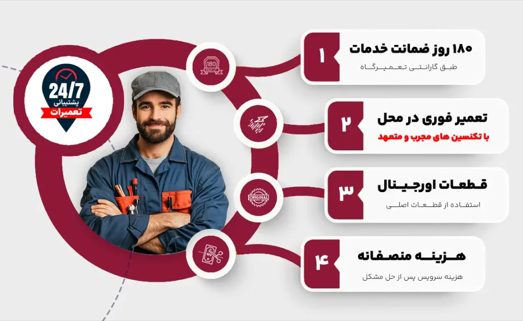ویژگی های خدمات نمایندگی فریجیدر در تهران