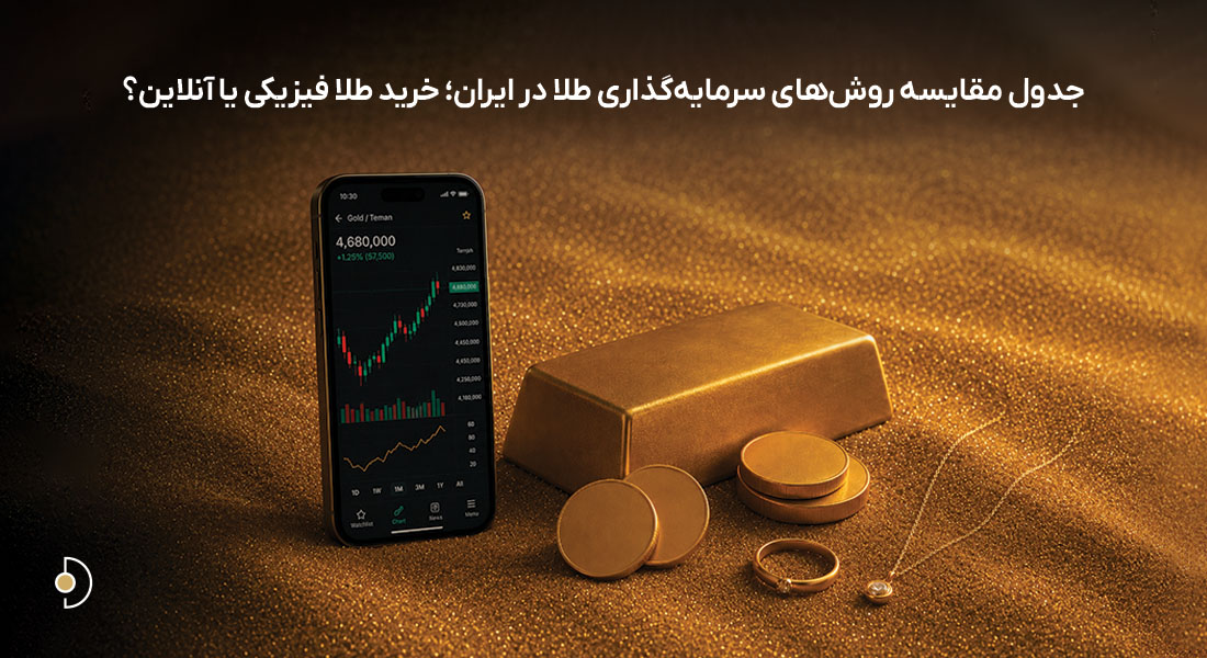 خرید طلا فیزیکی یا آنلاین؟ مقایسه کامل روش‌های سرمایه‌گذاری طلا + جدول