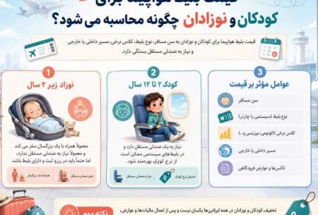 قیمت بلیط هواپیما برای کودکان و نوزادان چگونه محاسبه می‌شود؟