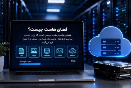 فضای هاست چیست؟ روش تشخیص فضای هاست موردنیاز