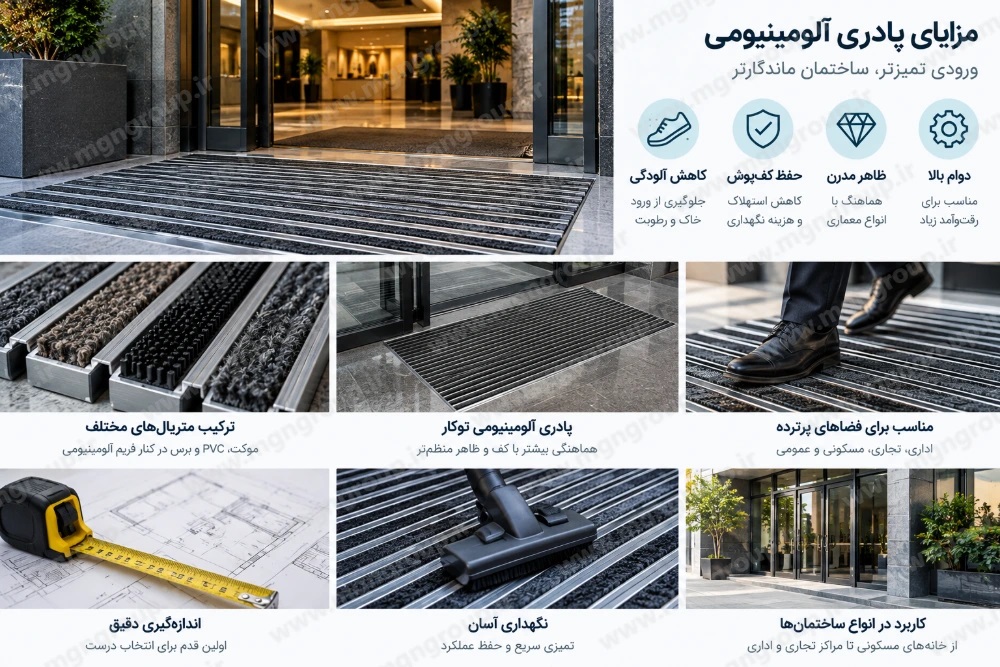 خرید پادری آلومینیومی 