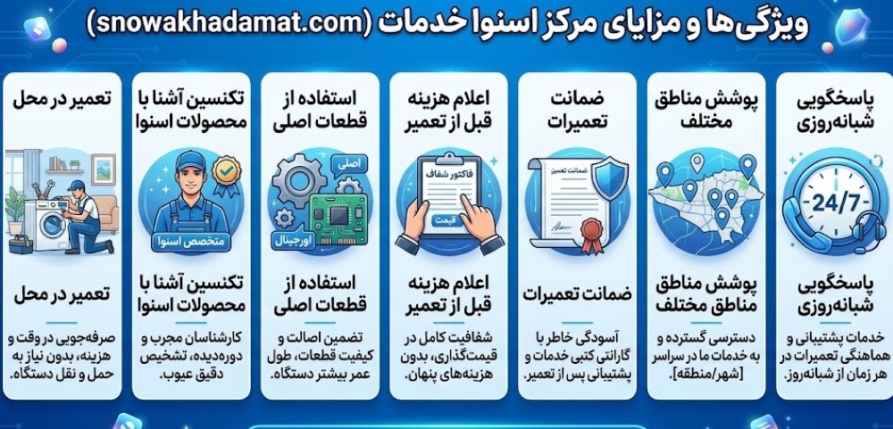 ویژگی های تعمیرات لوازم خانگی در نمایندگی اسنوا خدمات