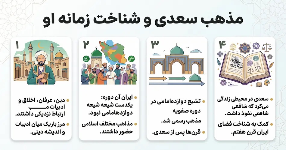 مذهب سعدی چه چیزی درباره زمانه او به ما می‌گوید؟