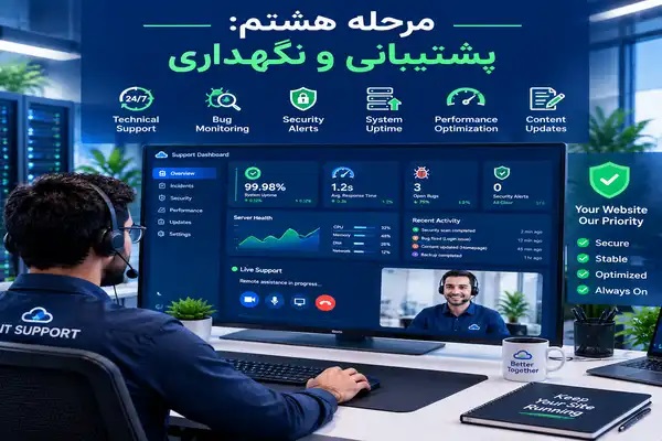مرحله هشتم طراحی وبسایت: پشتیبانی و نگهداری